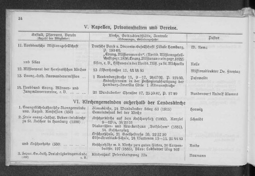 Kirchengemeinden außerhalb der Landeskirche