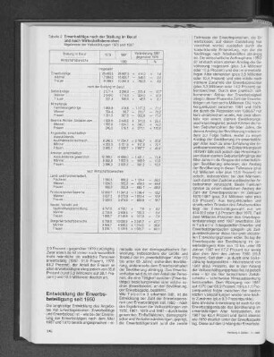 Erwerbstätige nach der Stellung im Beruf und nach Wirtschaftsbereichen