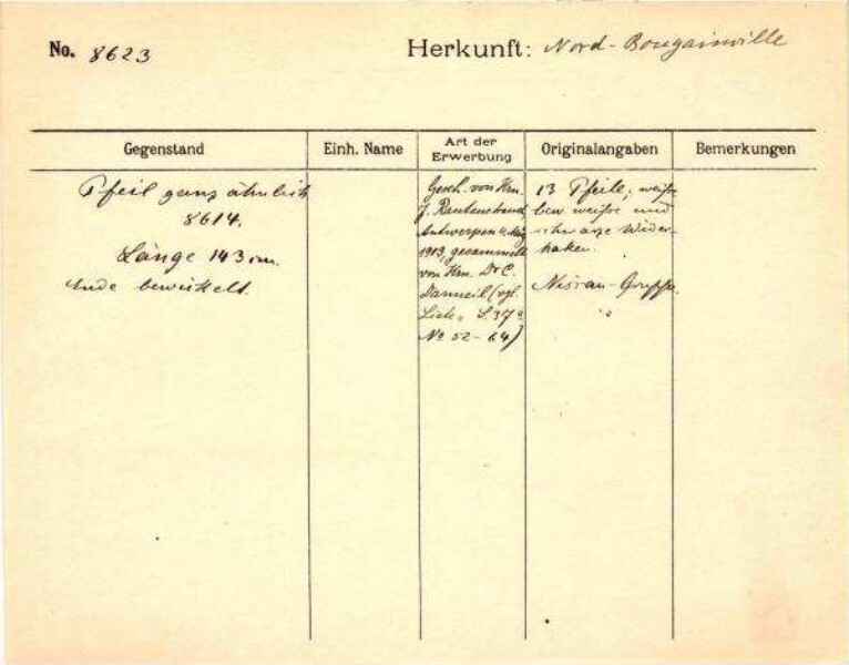 This is a digitised version of a historical document. It reflects the context in which it was created and does not meet today's standards for language that is aware of history and diversity.
