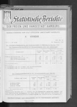 Die Straßenverkehrsunfälle mit Personenschaden in Hamburg im Oktober 1966 : Lfd. Nr. 42
