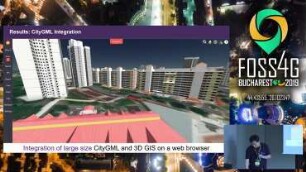 Current Status of mago3D, an Open Source Based Digital Twin Platform