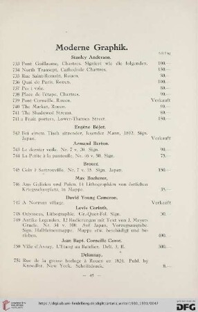 Moderne Graphik (Nr.733-924)