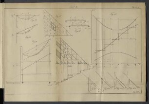 Tafel VI. Fig. 34-41.