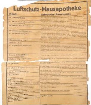 Luftschutz-Hausapotheke
