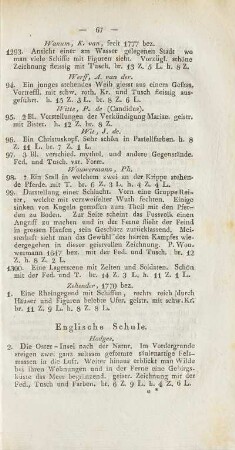 Englische Schule