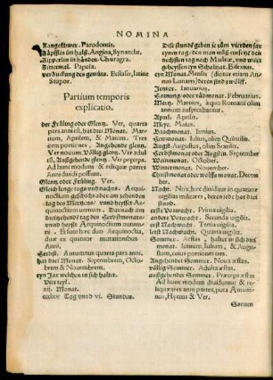 Partium temporis explicatio.