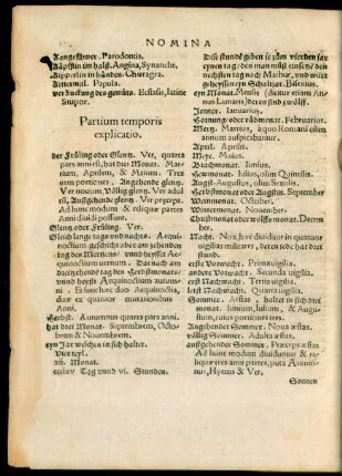 Partium temporis explicatio.