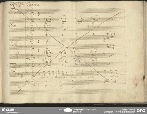 Cavatina: "Sorte pettegola meco la vuoi"