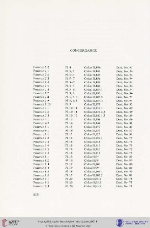 Concordance
