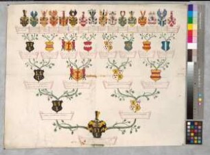 Proband: Brabeck, Jobst Edmund von; Vater: Brabeck, Johann Arnold von; Mutter: Hatzfeld, Maria Theresia von: Westfalen, Hzgtm, Ritterschaft