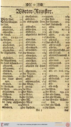Wörter-Register