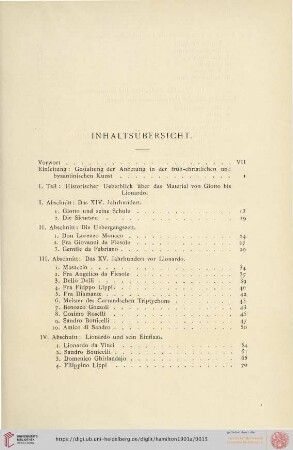 Inhaltsübersicht
