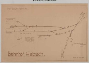 Asbach, Bahnhof: Gleisplan