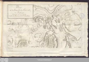 Plan de la Bataille de Lowositz en Boheme livree le 1er 8bre 1756 entre les Prussiens et les Autrichiens
