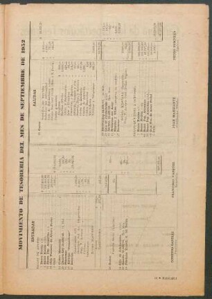 Movimiento de tesoreria del mes de septiembre de 1952