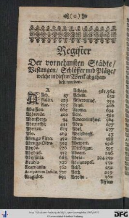Register der vornehmsten Städte, Vestungen, Schlösser und Plätze, welche in diesem Werck abgehandelt worden.