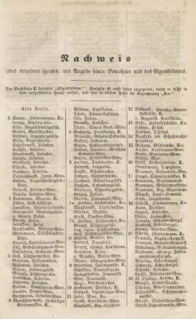 Nachweis jedes einzelnen Hauses, mit Angabe seiner Bewohner und des Eigenthümers