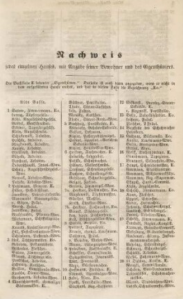 Nachweis jedes einzelnen Hauses, mit Angabe seiner Bewohner und des Eigenthümers