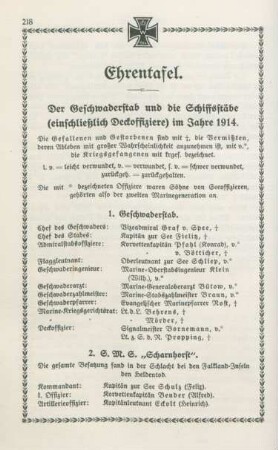 Ehrentafel