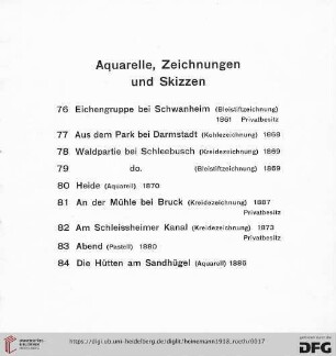 Aquarelle, Zeichnungen und Skizzen