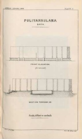 Plate D. Puliyankulama. Bath