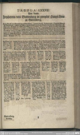 Tabula LXXVII.Von denen Freyherren von Guttenberg in zweyter Haupt-Linie zu Guttenberg