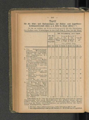 Tarif für die Ufer- und Hafenanlagen der Hafen- und Lagerhaus-Actiengesellschaft Aken a. d. Elbe in Aken (Elbe)) 1)2)