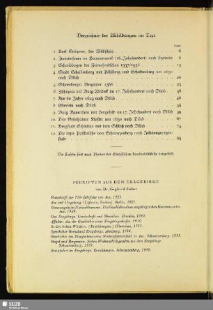Verzeichnis der Abbildungen im Text