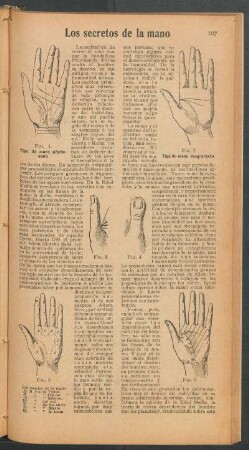 Los secretos de la mano