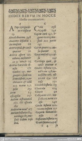 Index Rerum In Hocce libello contentarum