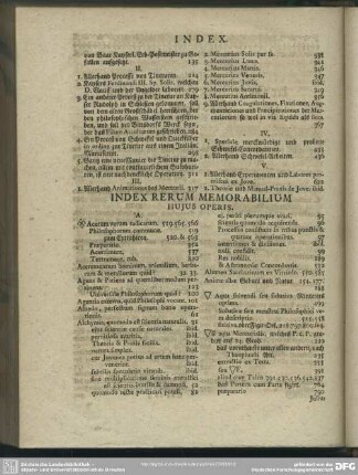 Index Rerum Memorabilium Huius Operis