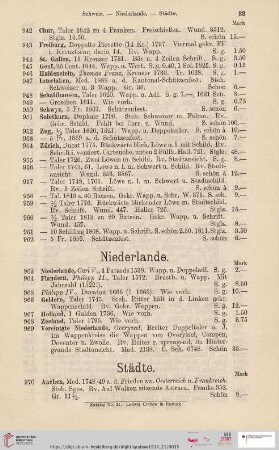 Städte (Nr. 970 - 1213)