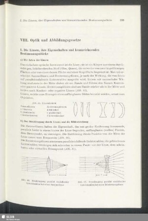 VIII. Optik und Abbildungsgesetze