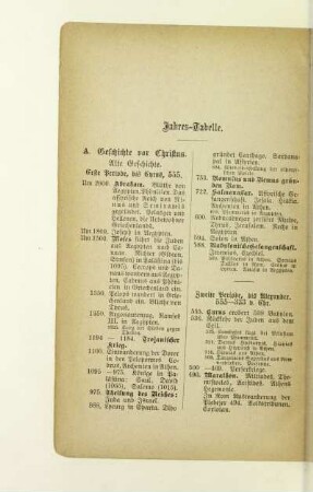 Jahres-Tabelle