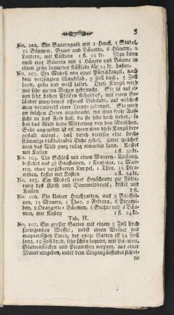 Tab. II. [Beschreibung]; No. 107.-113.