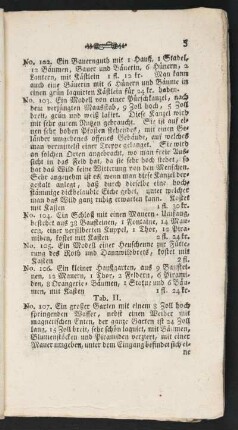 Tab. II. [Beschreibung]; No. 107.-113.