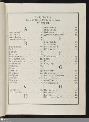 Verzeichniß derer in diesem Bande enthaltenen Wappen