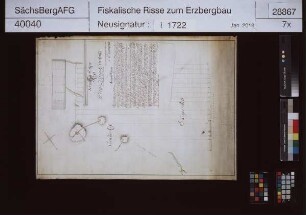 Drei Lilien Erbstolln in Grund (Mohorn)