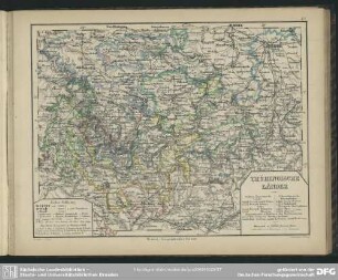 Thüringische Länder