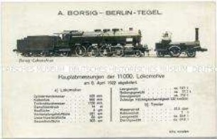 Werbung für Lokomotiven der Firma A. Borsig