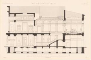 Palais Kronenberg, Warschau: Querschnitt (aus: Atlas zur Zeitschrift für Bauwesen, hrsg. v. G. Erbkam, Jg. 24, 1874)