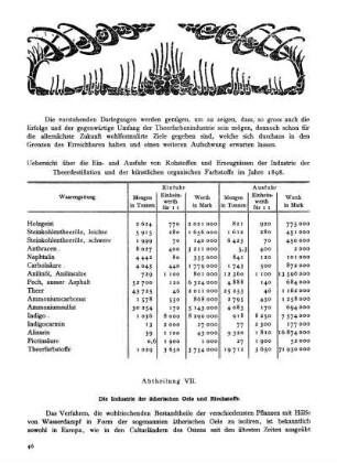 Abtheilung VII. Die Industrie der ätherischen Oele und Riechstoffe.