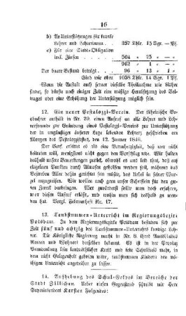 Taubstummen-Unterricht im Regierungsbezirk Potsdam