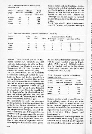 Familienstrukturen im Gutsbezirk Seesternmühe 1803