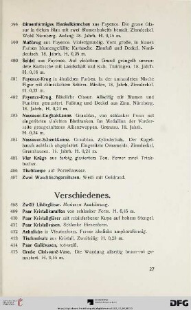 Verschiedenes (Nr. 408-417)