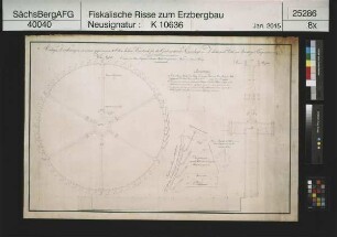 Kippenhain und Zehntausend Ritter am Schreckenberg bei Frohnau, Zehn Ellen gusseisernes Kunstrad