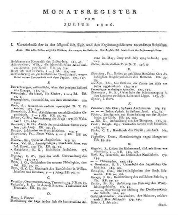 Monatsregister Julius