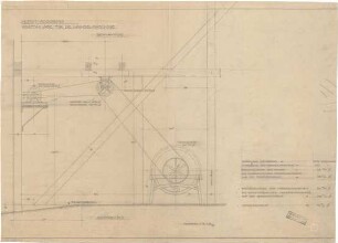 Littmann, Max; Bocksberg; Hofgut, Feldscheune, Tenne und Silo - Kraftanlage für die Häckselmaschine (Ansicht)