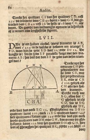LVII.