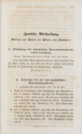 Zwölfte Abtheilung. Wittwen und Waisen der Pfarrer und Schullehrer